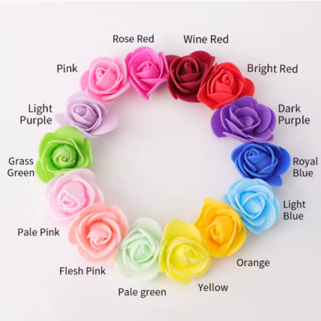 Personalized Memory Frame